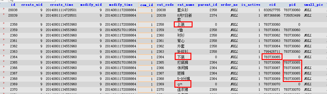php数据库修改语句怎么写