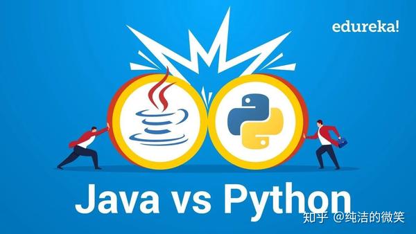 python java怎么防止  第1张
