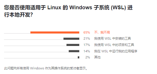 java的select type怎么选择  第1张