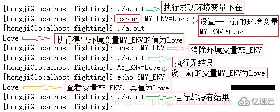 linux下如何刷新环境变量  第1张