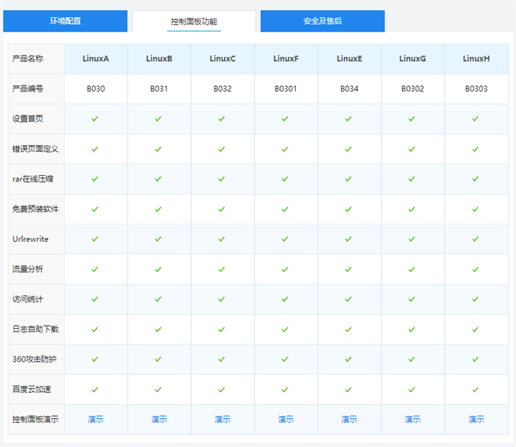百度虚拟主机配置文件  第1张