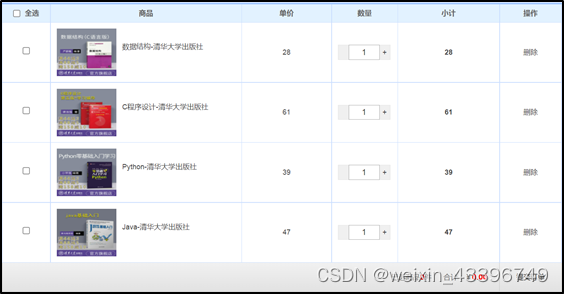 如何把商品加入购物车html  第1张