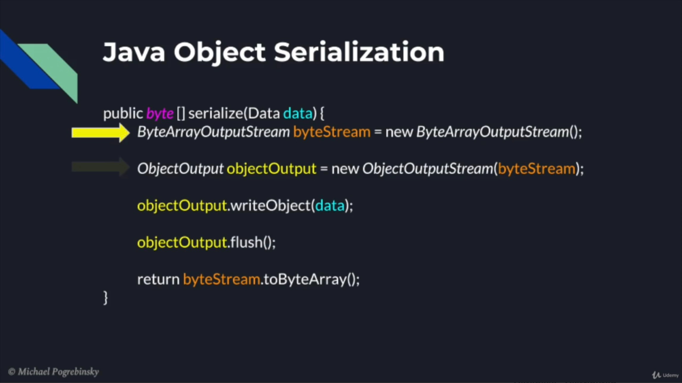 java object 怎么运用
