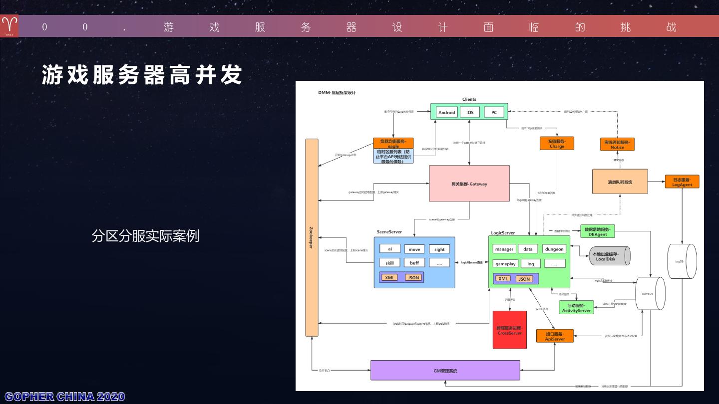 go 开发游戏服务器
