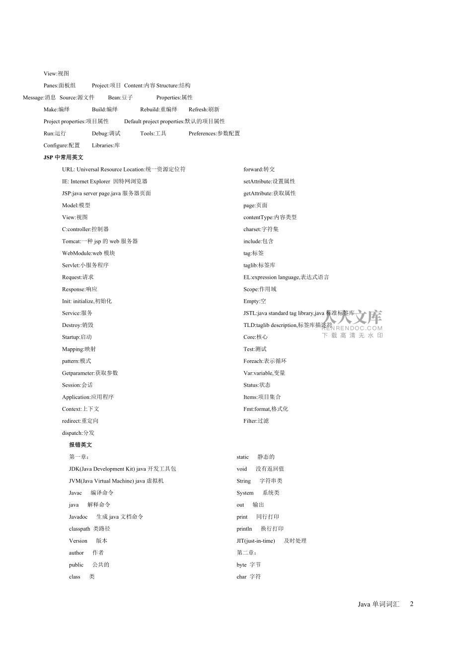 java英文怎么读