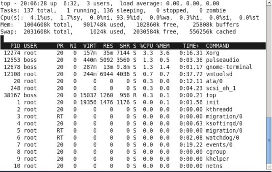 linux如何负载测试