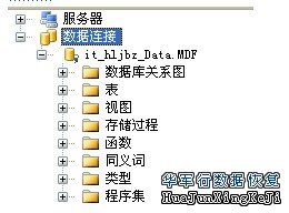 数据库存储的是什么文件怎么打开
