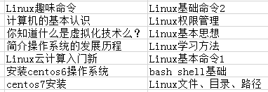 学linux就业如何写