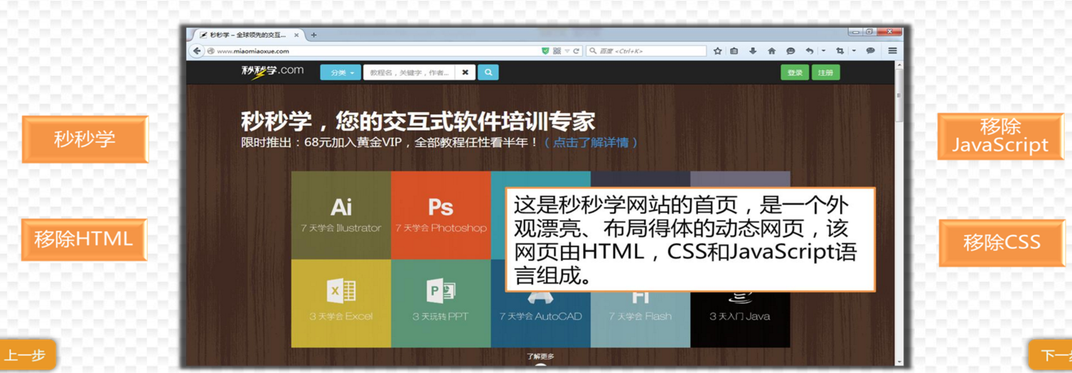 html5如何触摸板  第1张