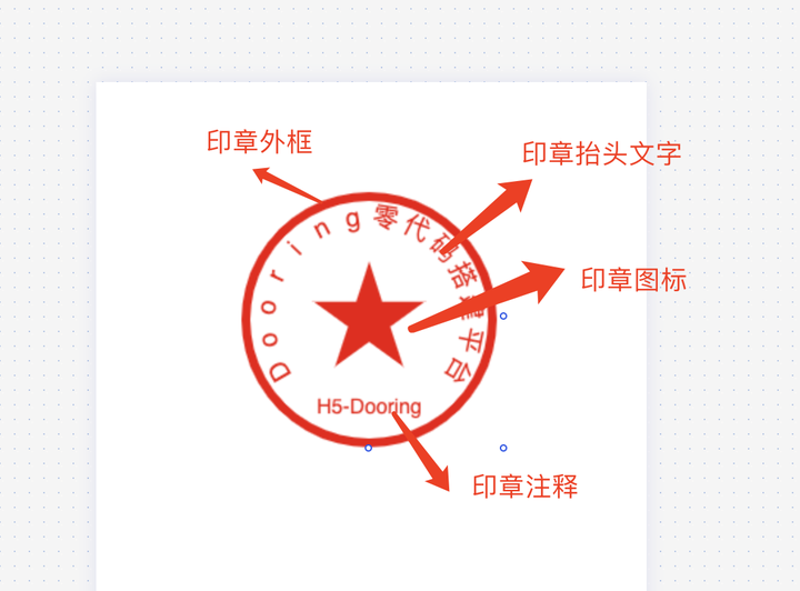 html印章效果如何实现