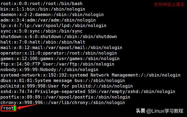 linux如何搜索关键字