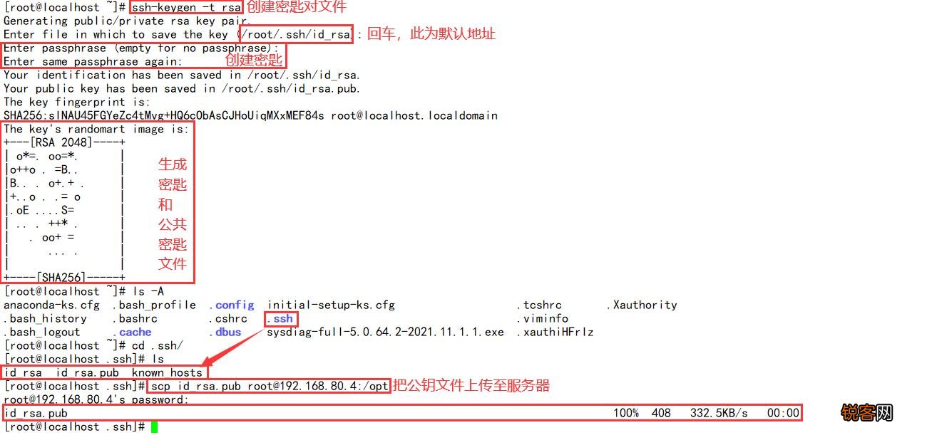 linux如何连接远程