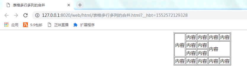 html5如何两个表并列  第1张