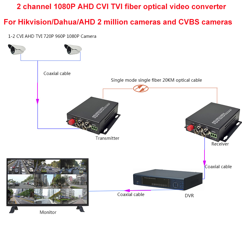 vhd转物理机  第1张