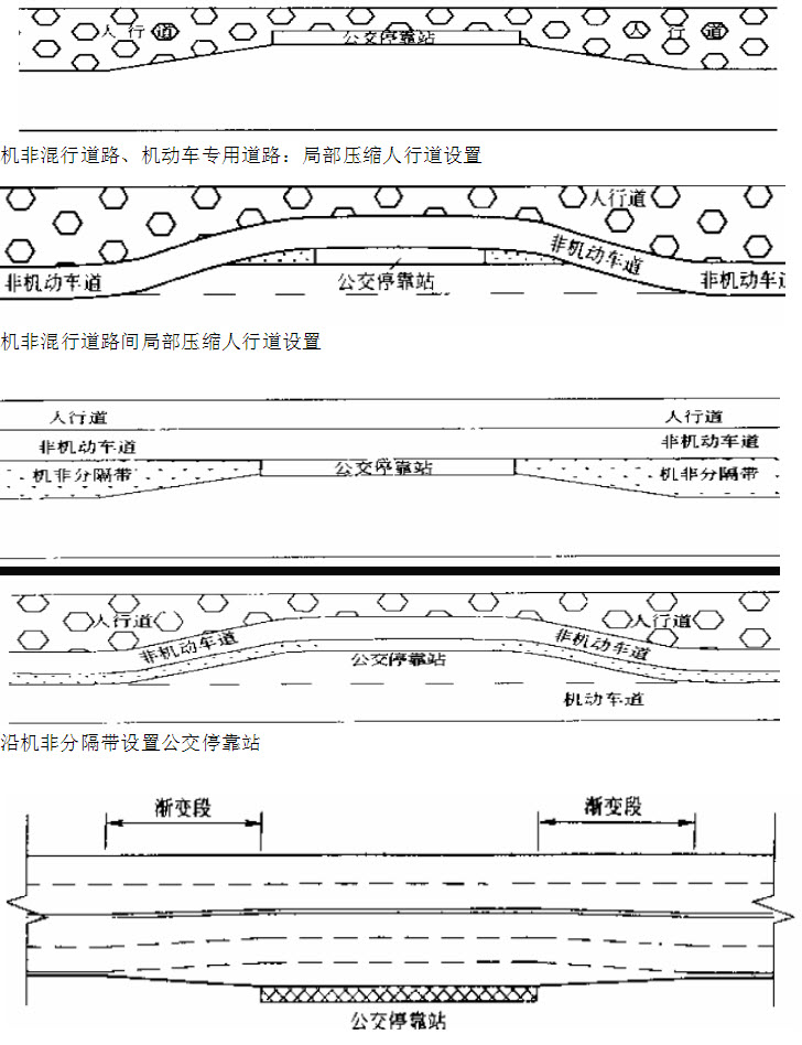 机非物理分隔  第1张