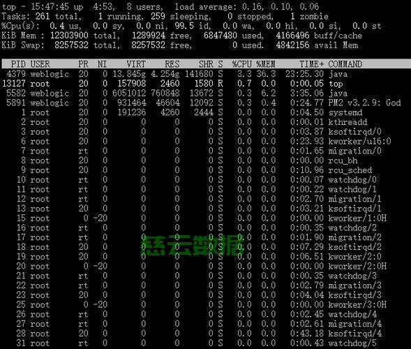 如何查看linux服务器产品型号