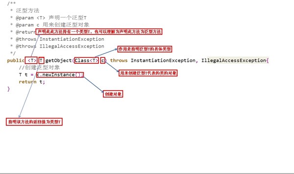 java 怎么调用别的项目的类  第1张