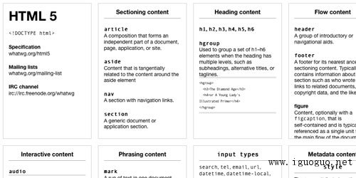 如何执行html5