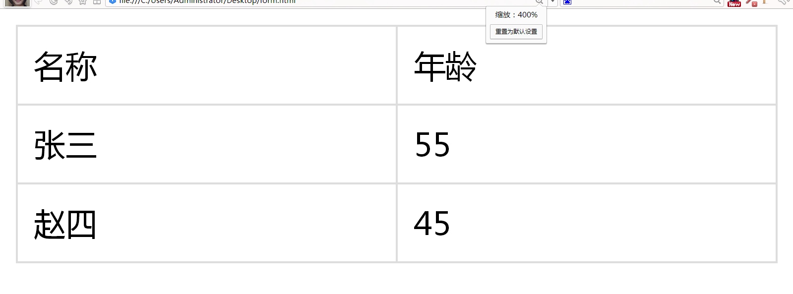 如何用html做表格模板