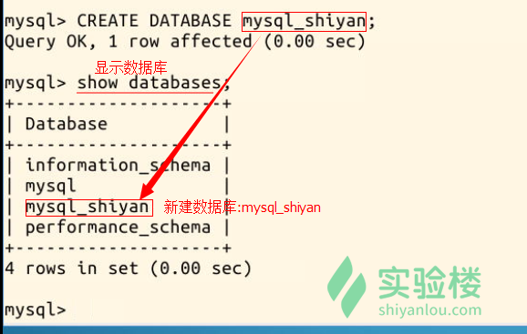 mysql怎么加载数据库