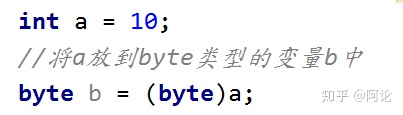 java怎么把char转换成int