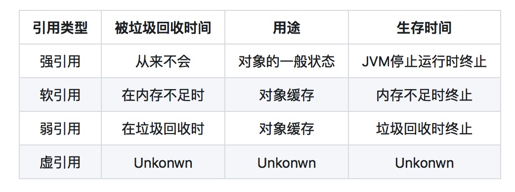java怎么引用类  第1张