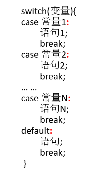 java怎么发音  第1张