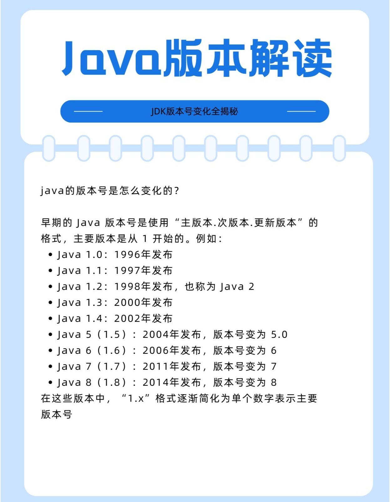 怎么判断java版本号