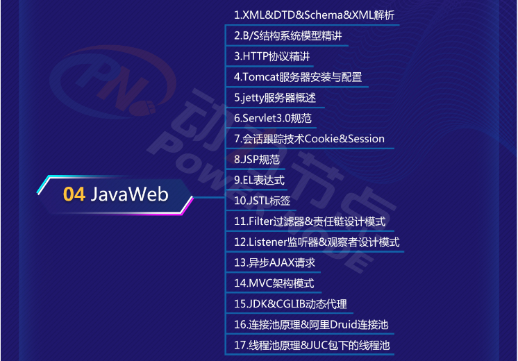 怎么做一名java工程师  第1张