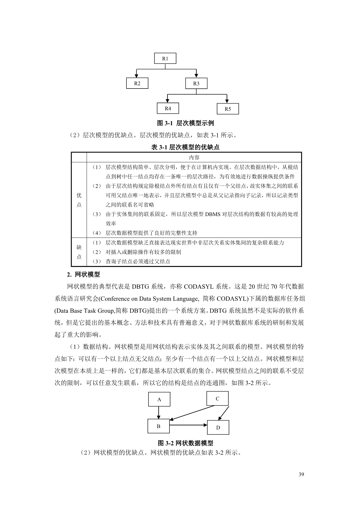 数据库的物理结构设计怎么写  第1张