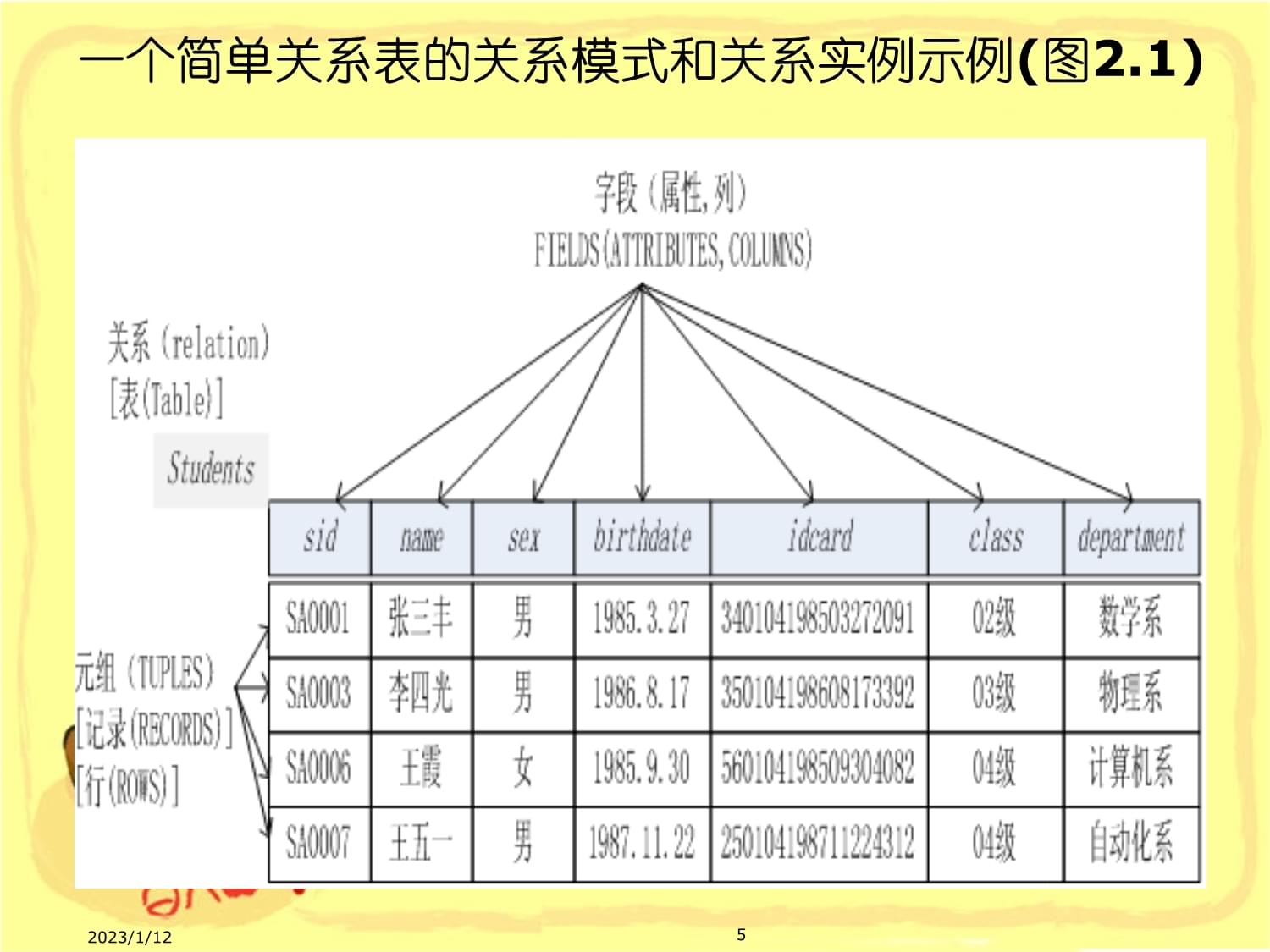 数据库关系模型怎么写  第1张