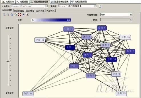 力控怎么关联关系数据库  第1张