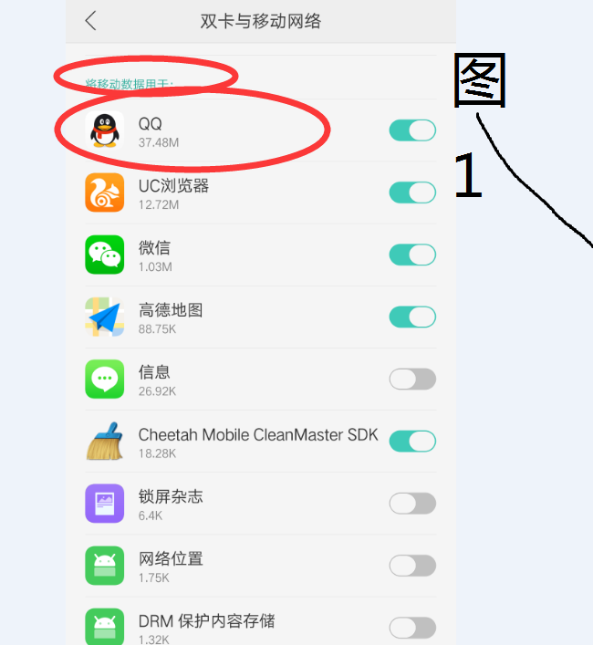 手机qq的数据库文件怎么打开方式打开方式  第1张