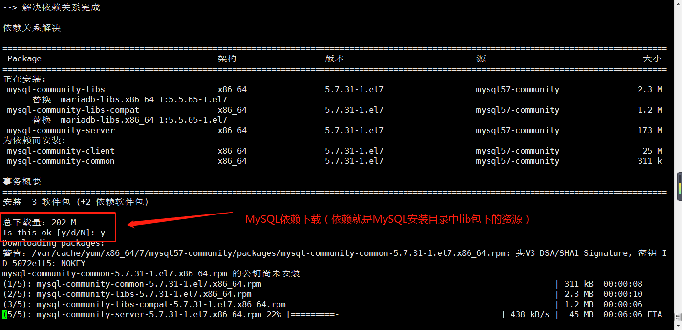 linux服务器上安装mysql  第1张