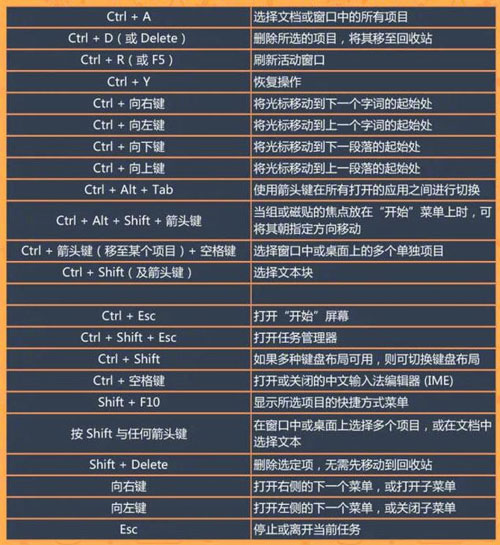 虚拟主机打开网页快捷键  第1张