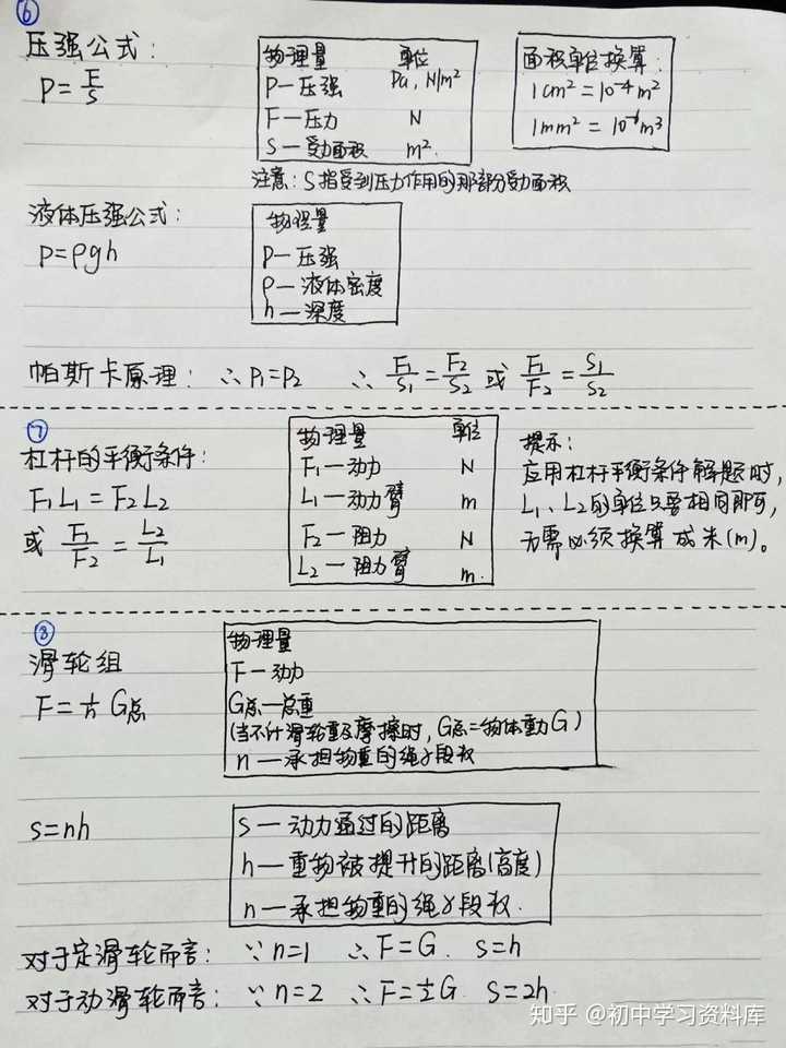 物理机资源用完