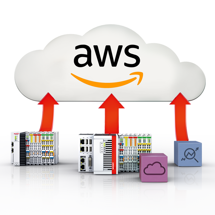 aws 物理机  第1张