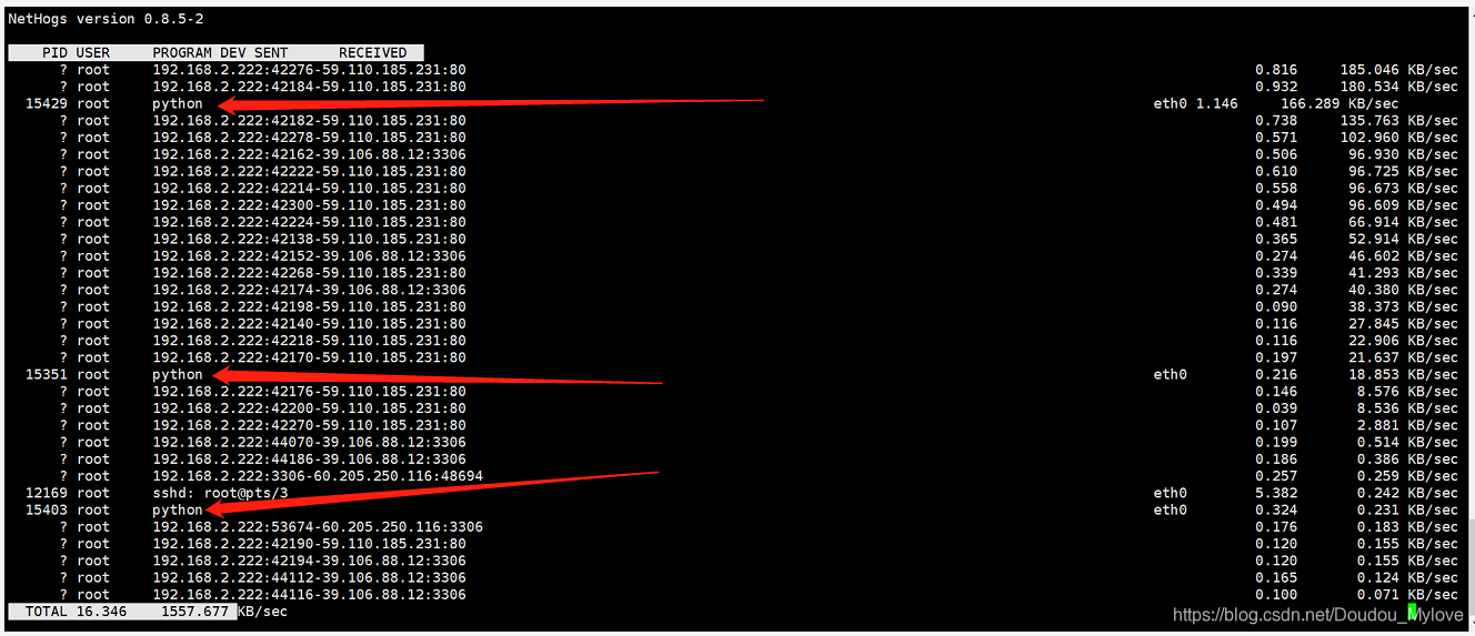 linux 如何查看网络带块