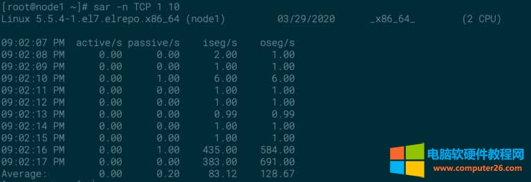 linux 如何查看网络流量  第1张