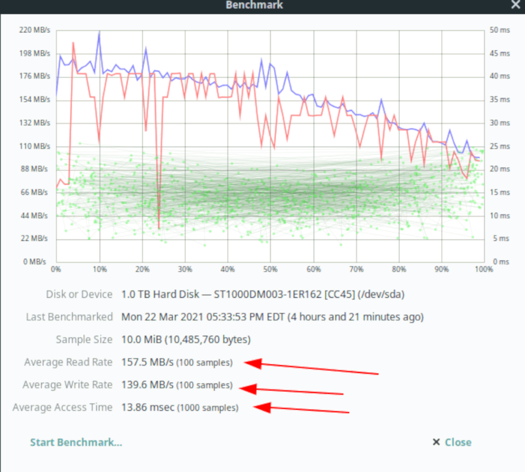linux系统如何测试网速  第1张