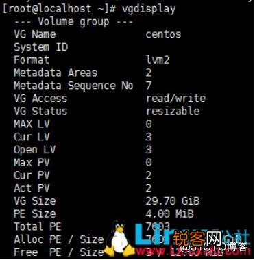 linux如何更换磁盘  第1张