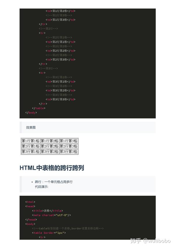 html如何实现上一章下一章  第1张