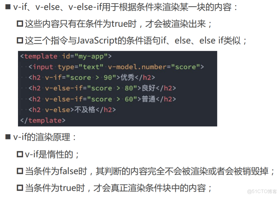 如何获取渲染后的html  第1张