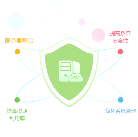 深信服服务器虚拟化