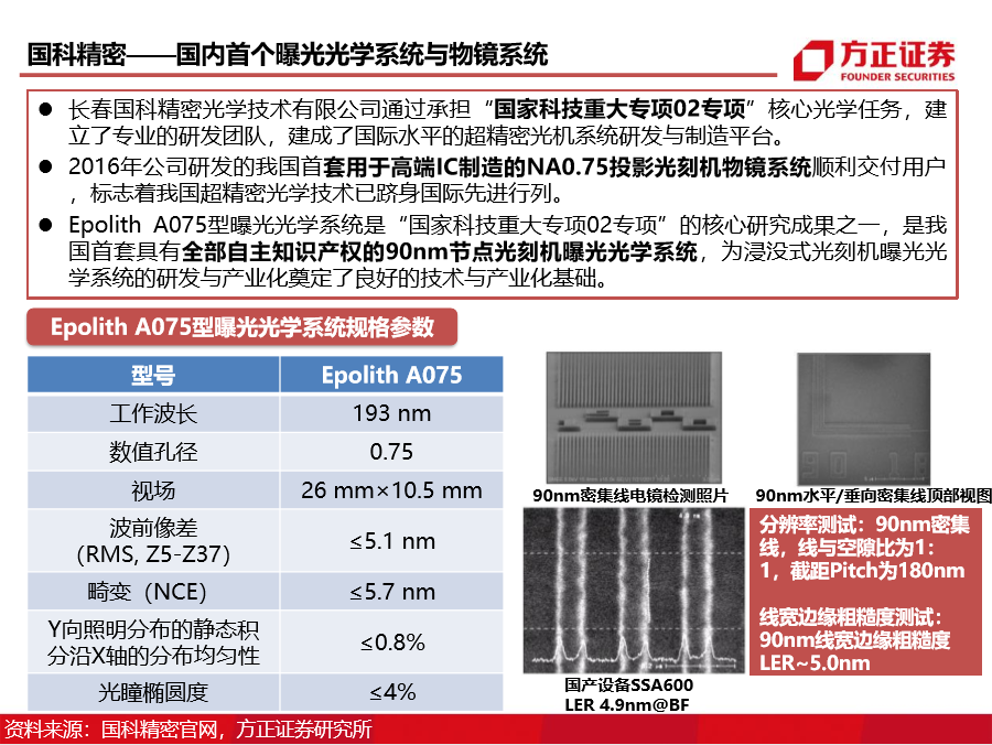 光刻机物理极限  第1张
