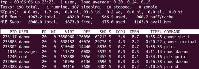 如何管理linux系统进程