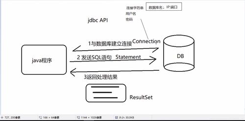 html如何与数据库进行连接  第1张