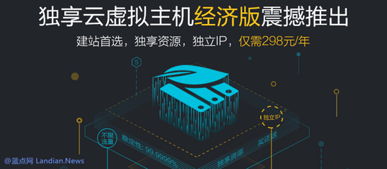 温州独享云虚拟主机有限公司