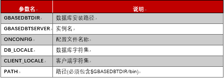 db2 怎么删除数据库