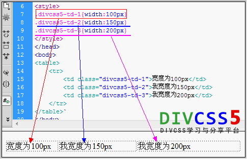 html 如何写最大高度值  第1张